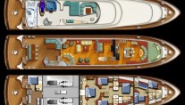 Watercolours -  Layout